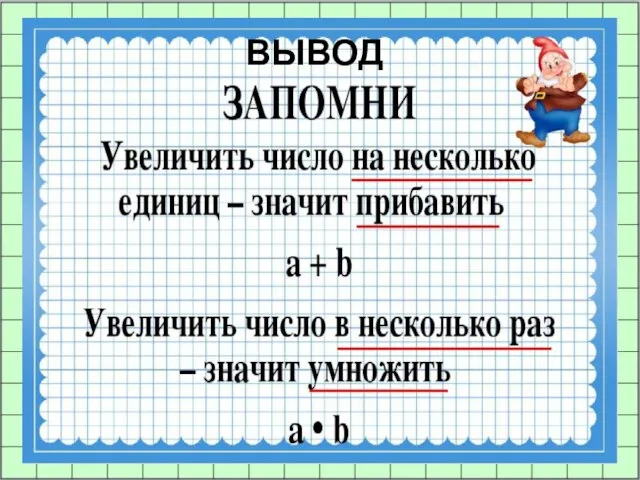 ВЫВОД