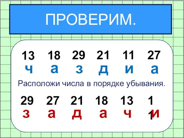 ПРОВЕРИМ. 13 18 29 21 11 Расположи числа в порядке убывания. 27