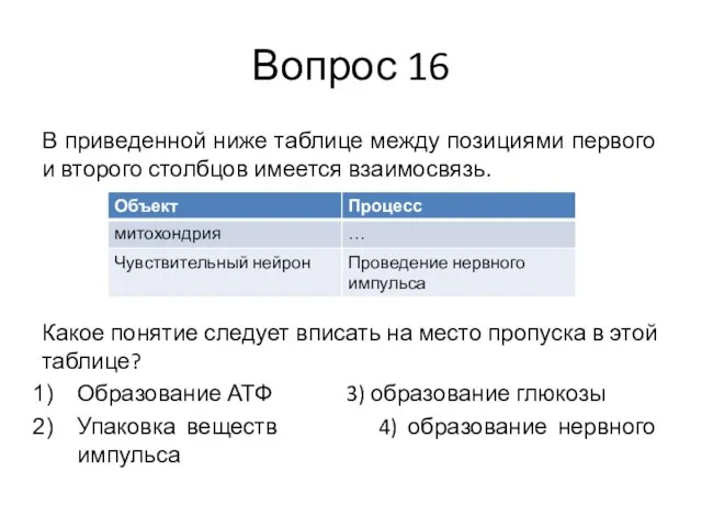 Вопрос 16 В приведенной ниже таблице между позициями первого и второго столбцов