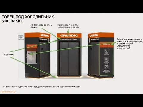 ТОРЕЦ ПОД ХОЛОДИЛЬНИК SIDE-BY-SIDE Заменяемое несветовое поле для коммуникации с обеих сторон