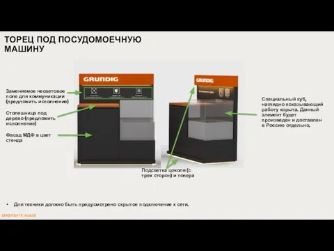 ТОРЕЦ ПОД ПОСУДОМОЕЧНУЮ МАШИНУ Специальный куб, наглядно показывающий работу корыта. Данный элемент