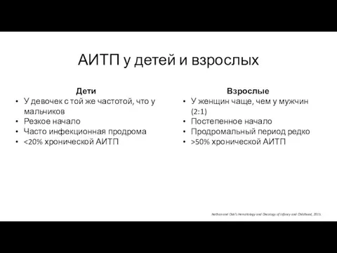 АИТП у детей и взрослых Дети У девочек с той же частотой,