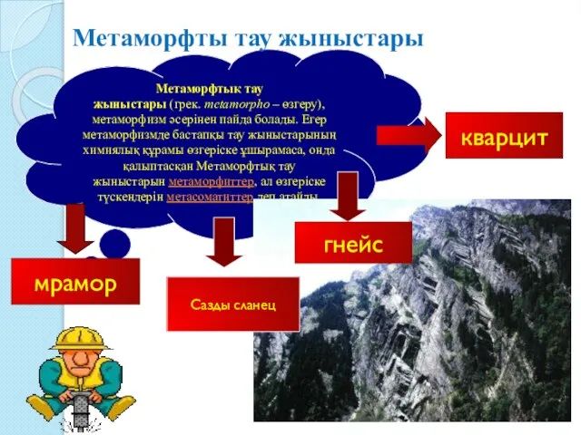 Метаморфтық тау жыныстары (грек. metamorpho – өзгеру), метаморфизм әсерінен пайда болады. Егер