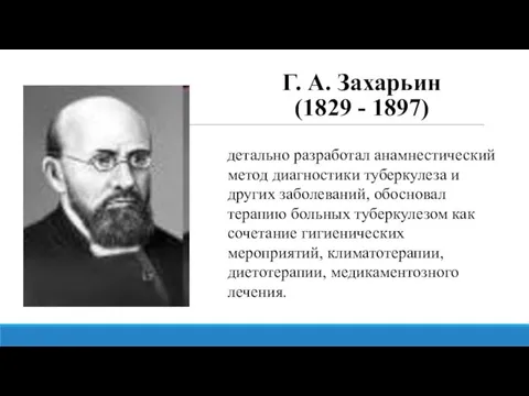 Г. А. Захарьин (1829 - 1897) детально разработал анамнестический метод диагностики туберкулеза