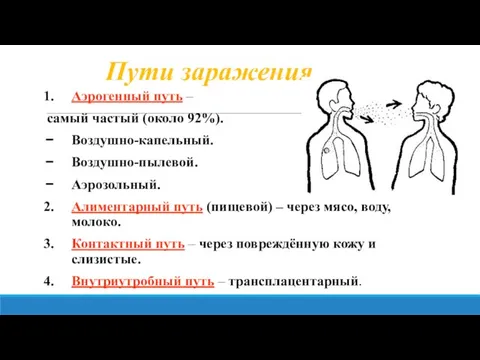 Пути заражения Аэрогенный путь – самый частый (около 92%). Воздушно-капельный. Воздушно-пылевой. Аэрозольный.