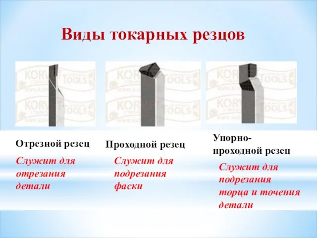 Виды токарных резцов Отрезной резец Проходной резец Упорно-проходной резец Служит для отрезания