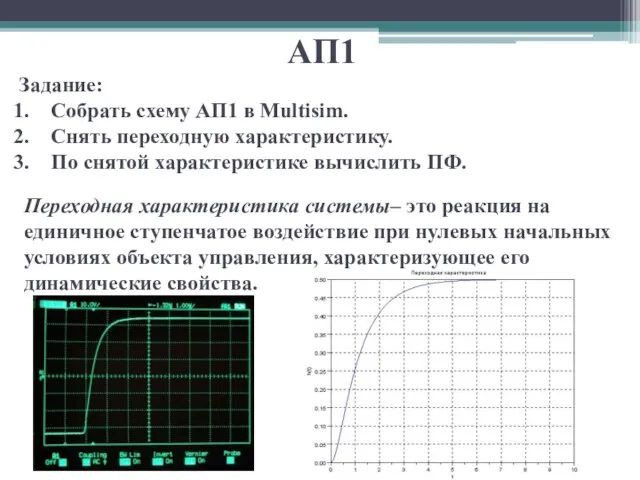 АП1 Задание: Собрать схему АП1 в Multisim. Снять переходную характеристику. По снятой