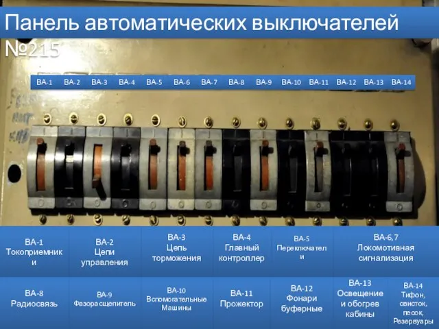 ВА-6,7 Локомотивная сигнализация ВА-5 Переключатели ВА-4 Главный контроллер ВА-3 Цепь торможения ВА-2