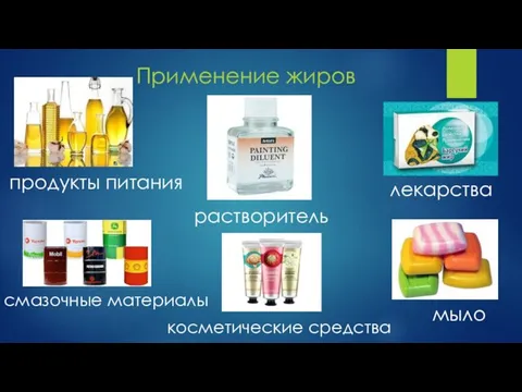 Применение жиров продукты питания растворитель лекарства смазочные материалы мыло косметические средства