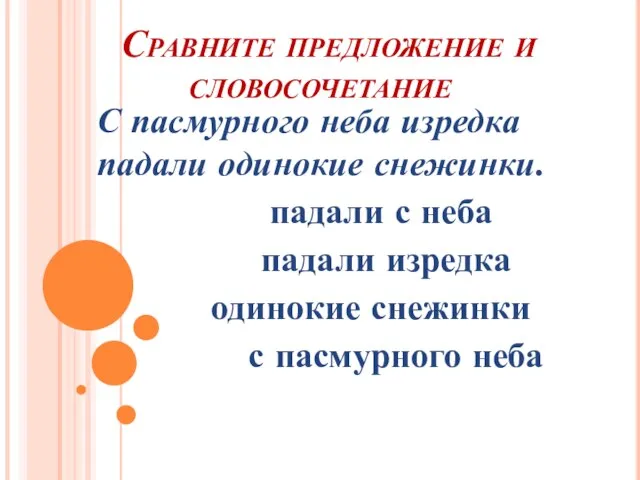 Сравните предложение и словосочетание С пасмурного неба изредка падали одинокие снежинки. падали