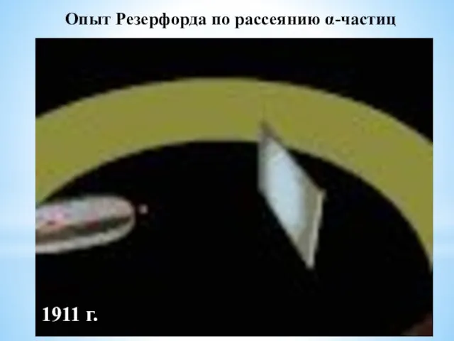 Опыт Резерфорда по рассеянию α-частиц 1911 г.