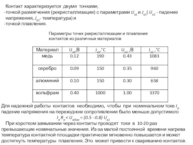 Контакт характеризуется двумя точками; точкой размягчения (рекристаллизации) с параметрами Uк1 и Jк1(