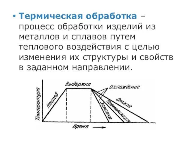 Термическая обработка – процесс обработки изделий из металлов и сплавов путем теплового