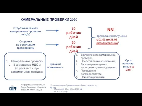 КАМЕРАЛЬНЫЕ ПРОВЕРКИ 2020 Камеральные проверки Возмещение НДС и акцизов (в т.ч. при