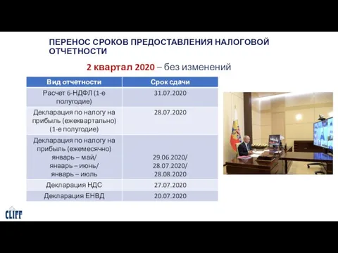 ПЕРЕНОС СРОКОВ ПРЕДОСТАВЛЕНИЯ НАЛОГОВОЙ ОТЧЕТНОСТИ 2 квартал 2020 – без изменений