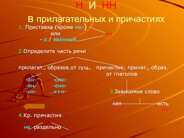 Н И НН в прилагательных и причастиях 1. Приставка (кроме не-) или