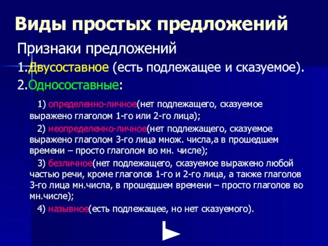 Виды простых предложений Признаки предложений 1.Двусоставное (есть подлежащее и сказуемое). 2.Односоставные: 1)