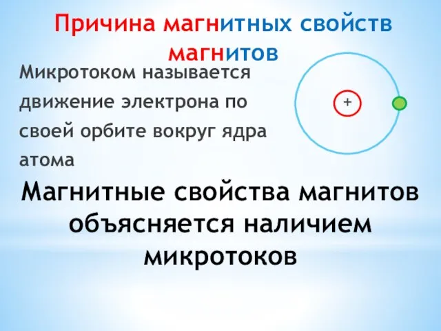 Магнитные свойства магнитов объясняется наличием микротоков Причина магнитных свойств магнитов Микротоком называется