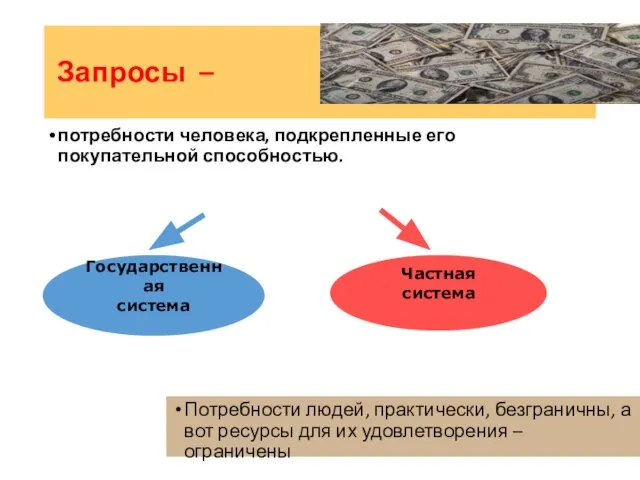 Запросы – потребности человека, подкрепленные его покупательной способностью. Потребности людей, практически, безграничны,