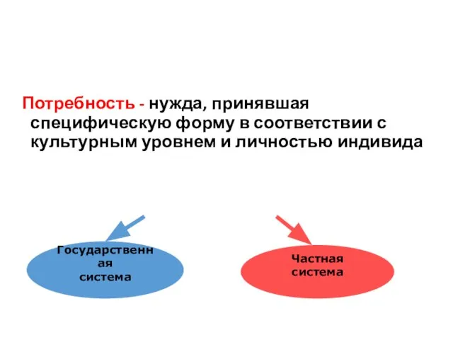 Потребность - нужда, принявшая специфическую форму в соответствии с культурным уровнем и