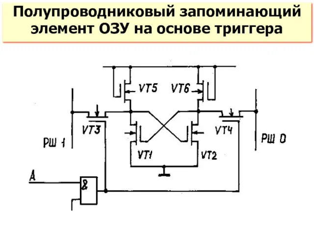 Полупроводниковый запоминающий элемент ОЗУ на основе триггера