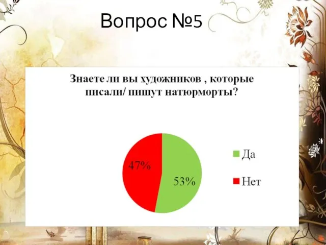 Вопрос №5