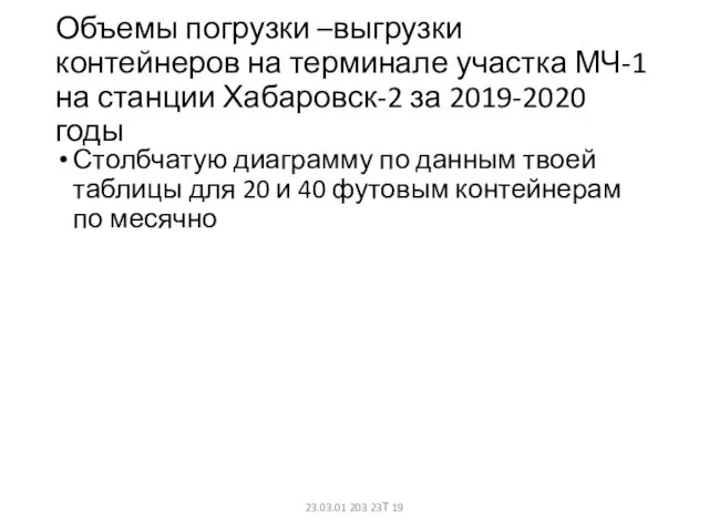 Объемы погрузки –выгрузки контейнеров на терминале участка МЧ-1 на станции Хабаровск-2 за