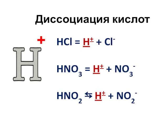 Диссоциация кислот HCl = H+ + Cl- HNO3 = H+ + NO3-