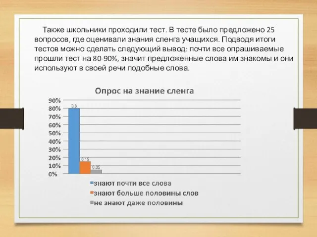 Также школьники проходили тест. В тесте было предложено 25 вопросов, где оценивали