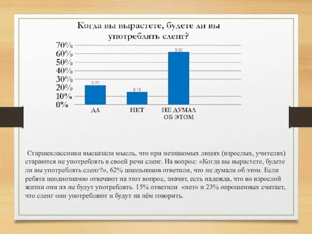 Старшеклассники высказали мысль, что при незнакомых людях (взрослых, учителях) стараются не употреблять