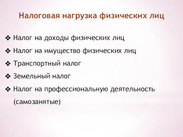 Налоговая нагрузка физических лиц Налог на доходы физических лиц Налог на имущество