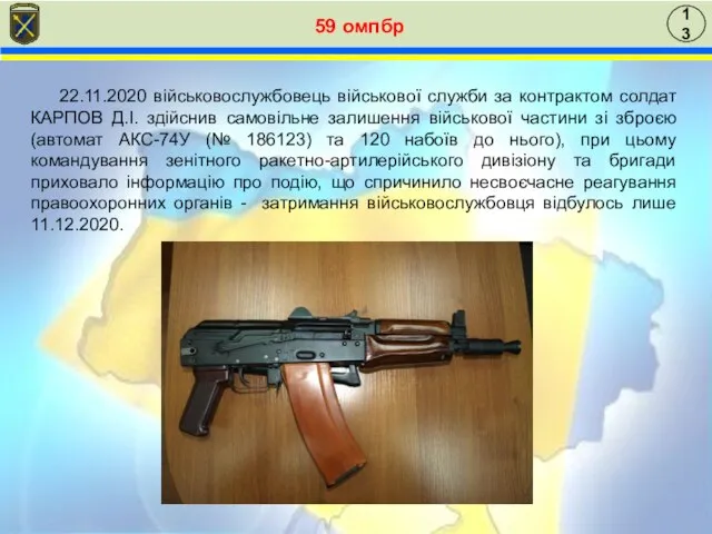 13 22.11.2020 військовослужбовець військової служби за контрактом солдат КАРПОВ Д.І. здійснив самовільне