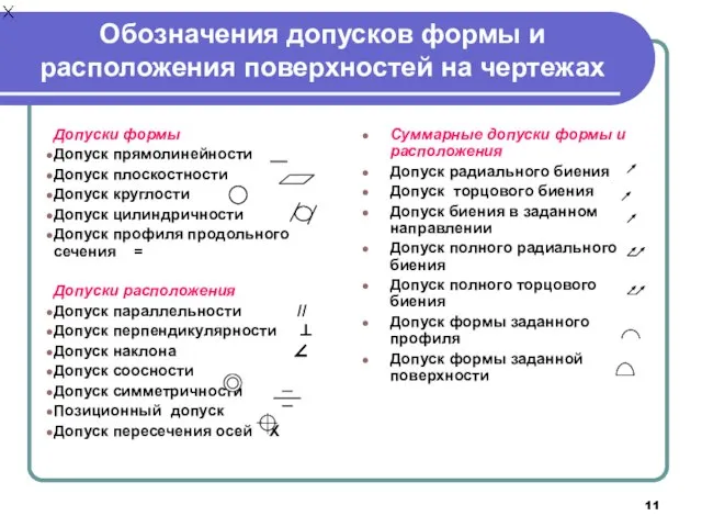 Обозначения допусков формы и расположения поверхностей на чертежах Допуски формы Допуск прямолинейности