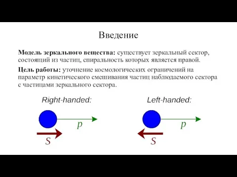 Введение Модель зеркального вещества: существует зеркальный сектор, состоящий из частиц, спиральность которых