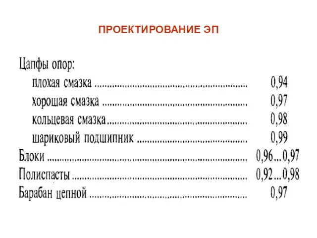 ПРОЕКТИРОВАНИЕ ЭП