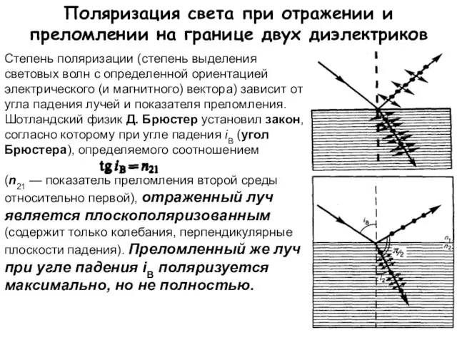 Поляризация света при отражении и преломлении на границе двух диэлектриков Степень поляризации