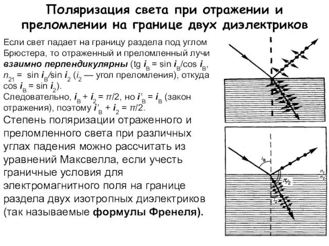 Поляризация света при отражении и преломлении на границе двух диэлектриков Если свет