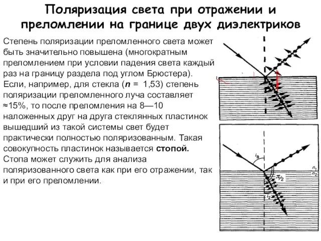 Поляризация света при отражении и преломлении на границе двух диэлектриков Степень поляризации