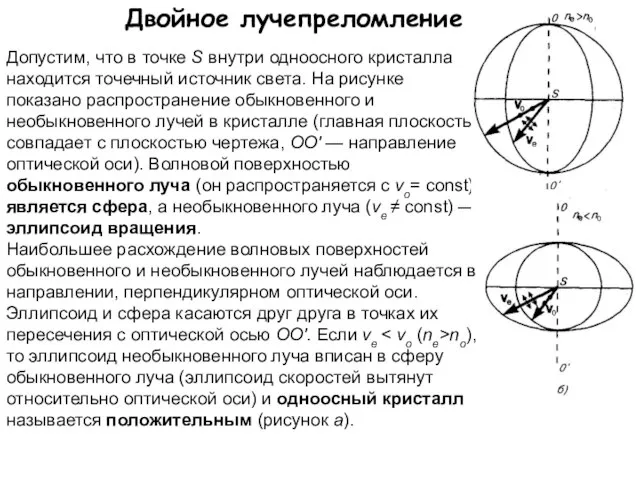 Двойное лучепреломление Допустим, что в точке S внутри одноосного кристалла находится точечный