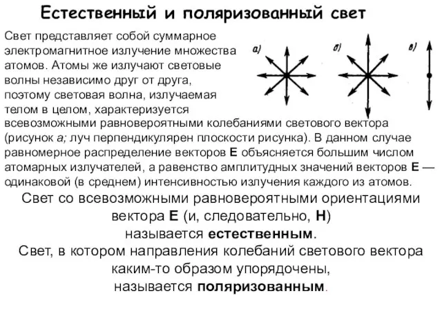 Естественный и поляризованный свет Свет представляет собой суммарное электромагнитное излучение множества атомов.