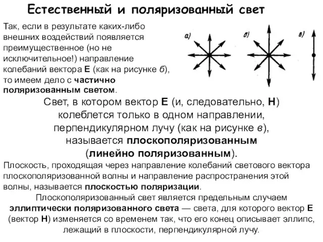 Естественный и поляризованный свет Так, если в результате каких-либо внешних воздействий появляется