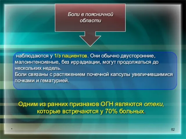 * Боли в поясничной области наблюдаются у 1/з пациентов. Они обычно двусторонние,