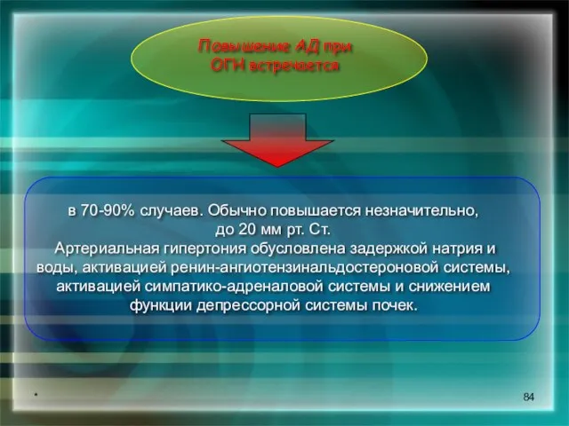 * Повышение АД при ОГН встречается в 70-90% случаев. Обычно повышается незначительно,