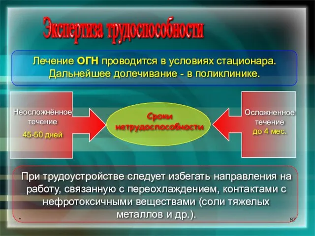 * Экспертиза трудоспособности Сроки нетрудоспособности Неосложнённое течение 45-50 дней Осложненное течение до