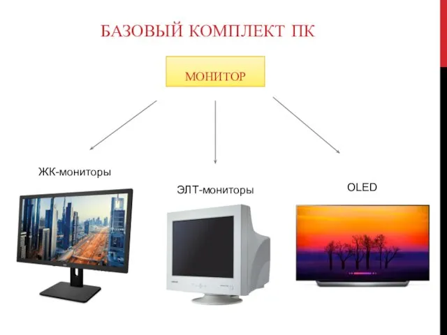 БАЗОВЫЙ КОМПЛЕКТ ПК МОНИТОР ЭЛТ-мониторы ЖК-мониторы OLED