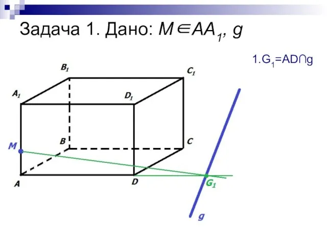 Задача 1. Дано: М∈АА1, g 1.G1=AD∩g