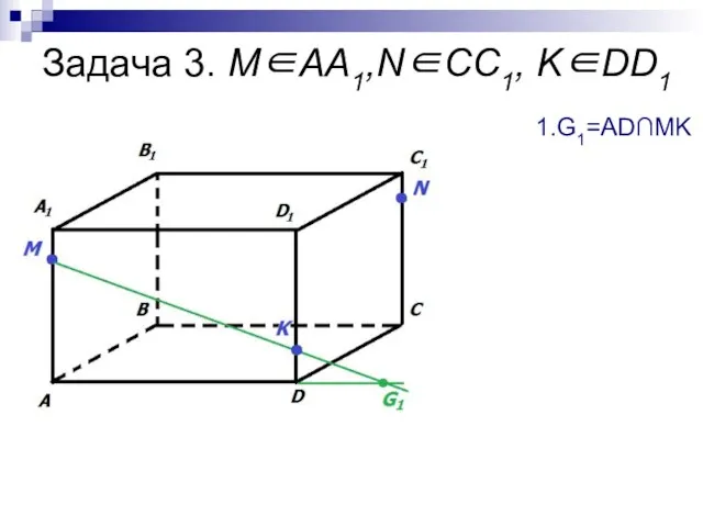 Задача 3. М∈AA1,N∈СС1, K∈DD1 1.G1=AD∩MK
