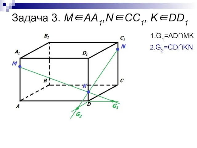 Задача 3. М∈AA1,N∈СС1, K∈DD1 1.G1=AD∩MK 2.G2=CD∩KN