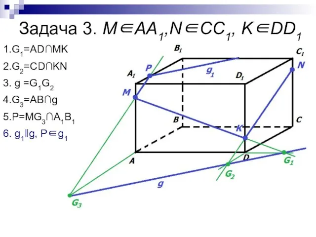 Задача 3. М∈AA1,N∈СС1, K∈DD1 1.G1=AD∩MK 2.G2=CD∩KN 3. g =G1G2 4.G3=AB∩g 5.P=MG3∩A1B1 6. g1‖g, P∈g1