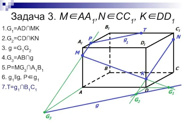 Задача 3. М∈AA1,N∈СС1, K∈DD1 1.G1=AD∩MK 2.G2=CD∩KN 3. g =G1G2 4.G3=AB∩g 5.P=MG3∩A1B1 6. g1‖g, P∈g1 7.T=g1∩B1C1